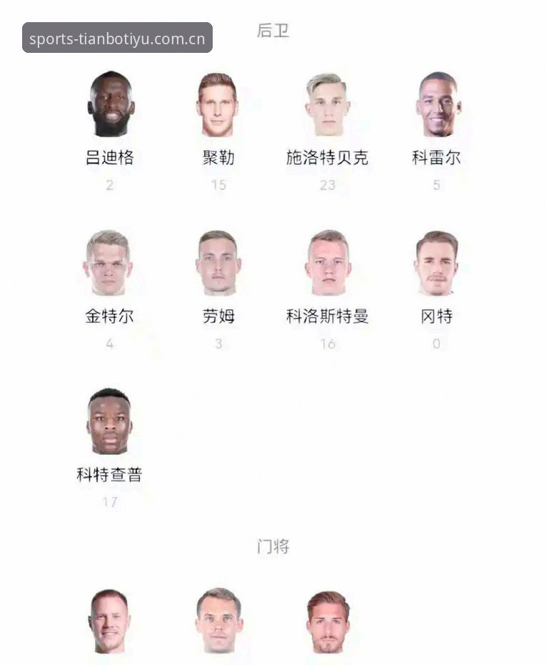德国队大名单3大看点：40岁诺伊尔回归，18岁小将入围，世界杯冠军级配置浮现